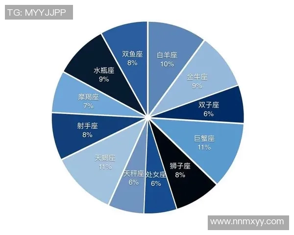 双鱼座男足球球星有哪些他们的星座特质与球场表现有何关系