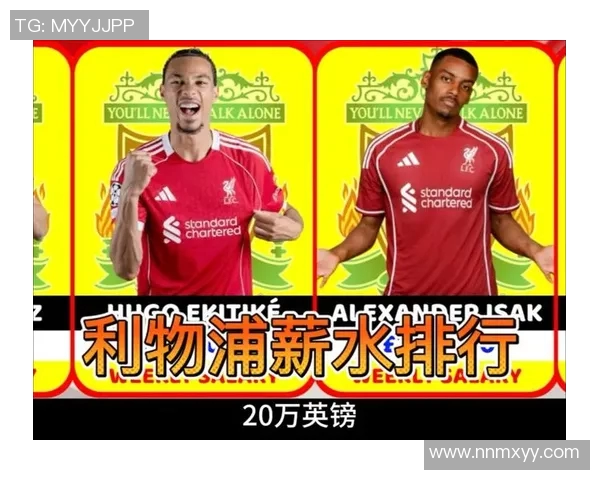 欧洲足坛顶级足球球星最新周薪排行揭晓收入差距引发广泛关注