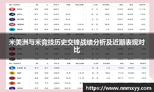 米美洲与米竞技历史交锋战绩分析及近期表现对比