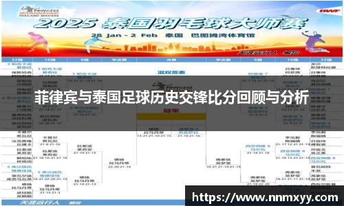 菲律宾与泰国足球历史交锋比分回顾与分析